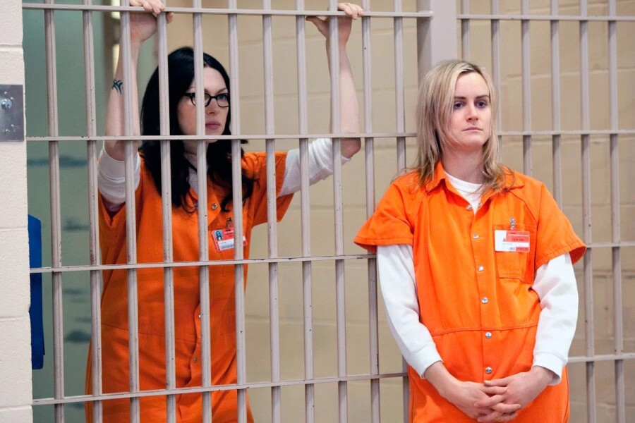 девушки в тюрьме
