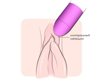 Как пользоваться вибратором - 3000 лучших видео