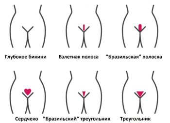 Интимные стрижки женщин порно (66 фото) - порно и фото голых на эвакуатор-магнитогорск.рф