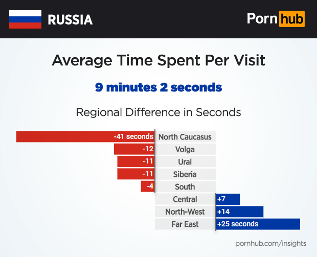 Инфографика
