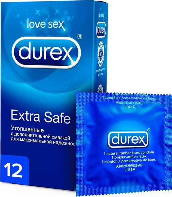 Презервативы Durex: рейтинги, цены и отзывы