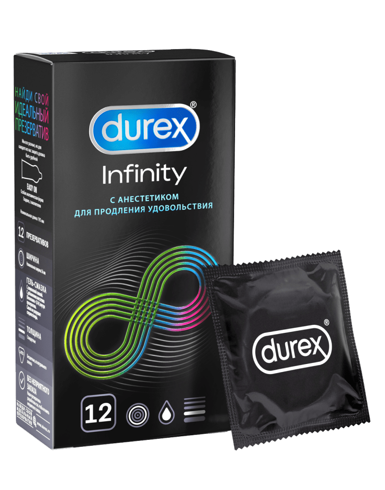 Презервативы Durex: рейтинги, цены и отзывы
